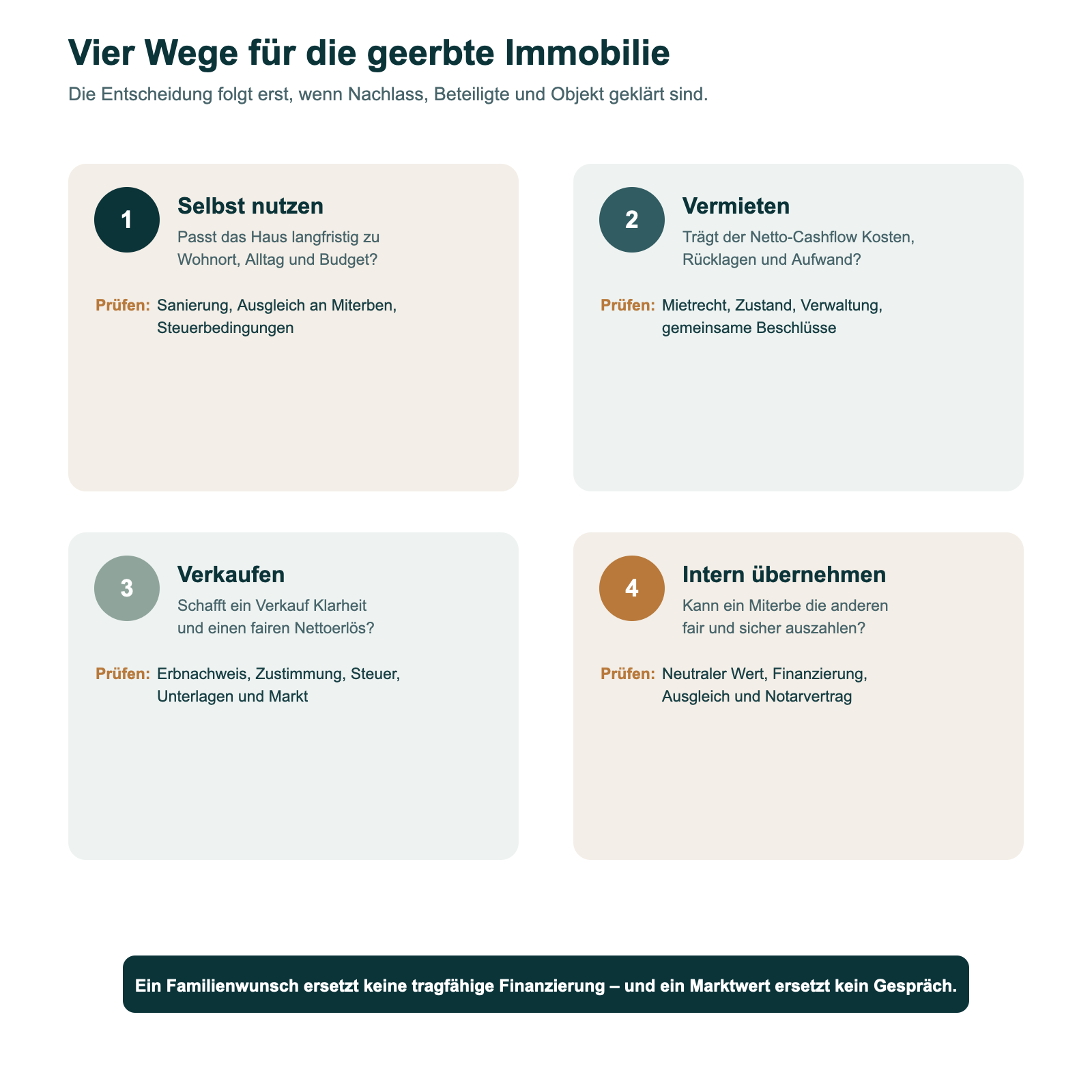 Vier Optionen für eine geerbte Immobilie: selbst nutzen, vermieten, verkaufen oder durch einen Miterben übernehmen